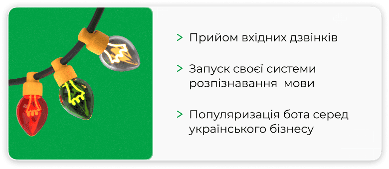 Ставимо цілі на 2022 рік