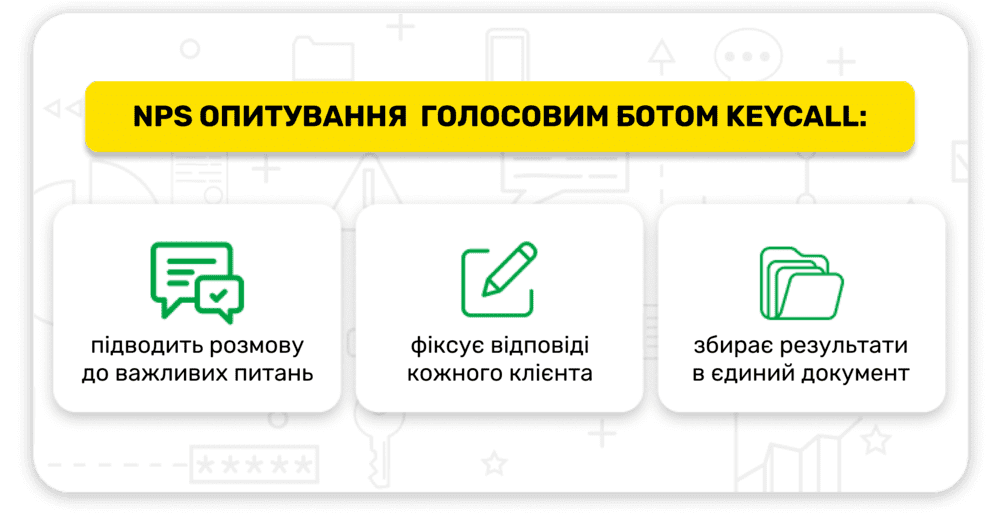 Переваги НПС опитувань голосовим ботом