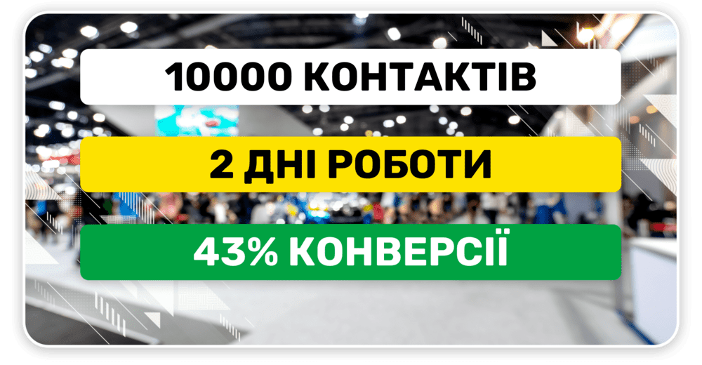 Результати автоматичного обдзвону голосовим ботом для продажу квитків