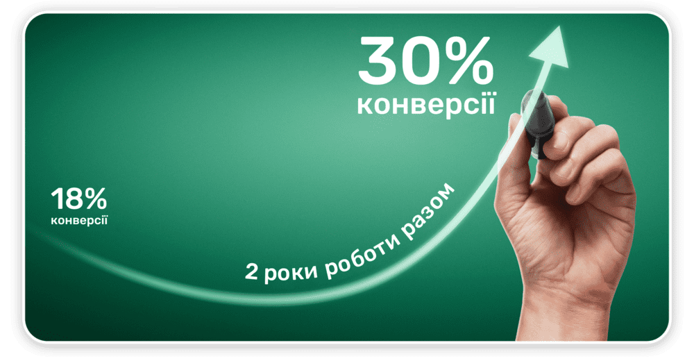 Зростання конверсії дзвінків голосового бота Keycall