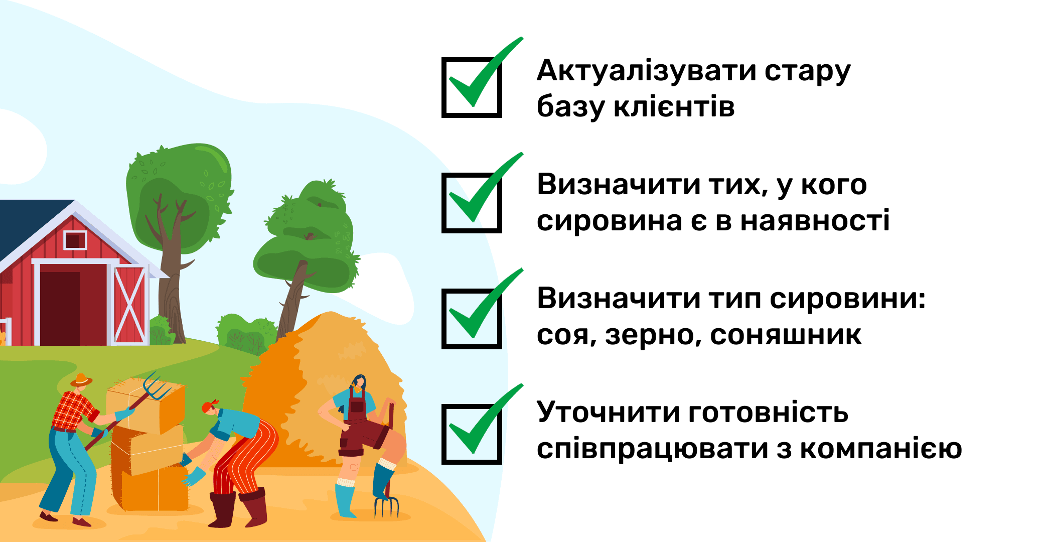 Завдання для автоматичного обдзвону голосовим ботом для компанії Спін Агро