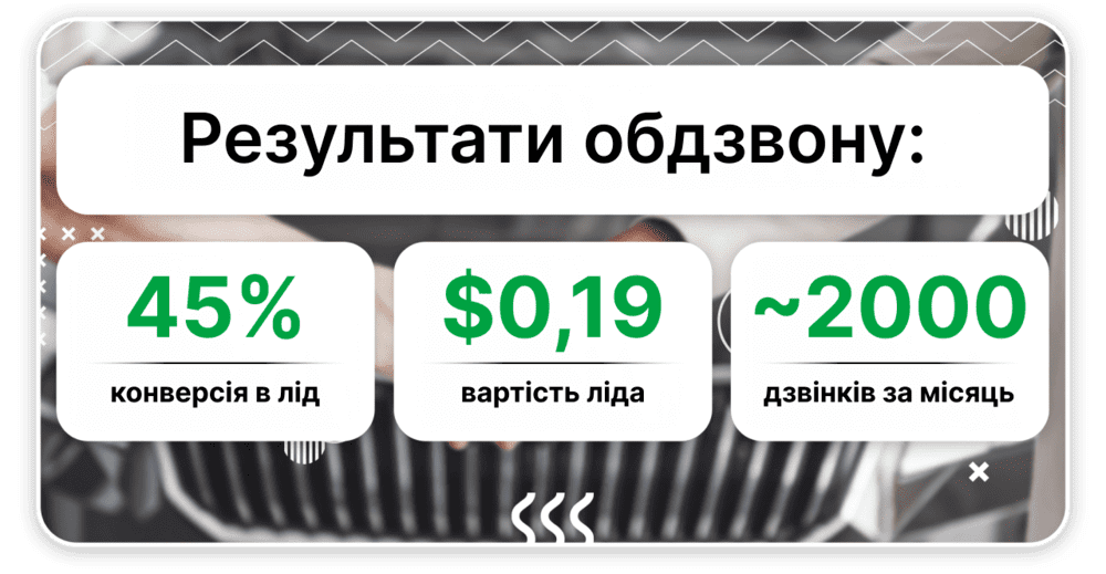 Підсумки обдзвону холодної бази для послуги