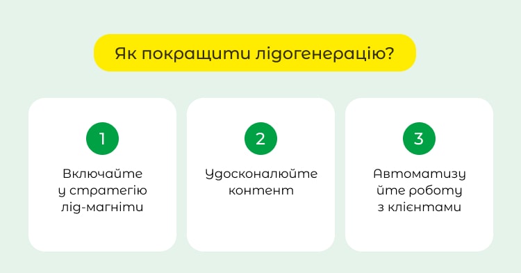 Рекомендації: як покращити лідогенерацію