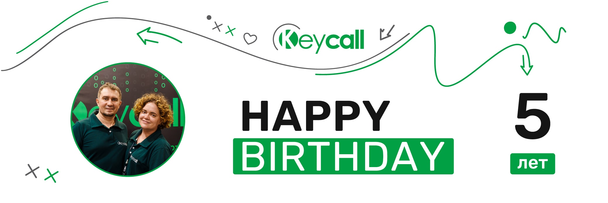 Keycall 5 лет на рынке голосового маркетинга