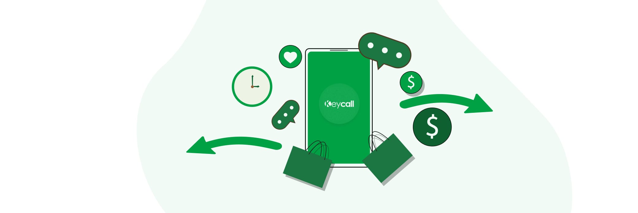 Що це і для чого потрібно: телефонний бот Keycall