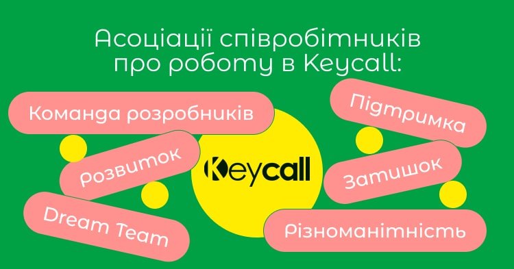 Команда про роботу у Keycall