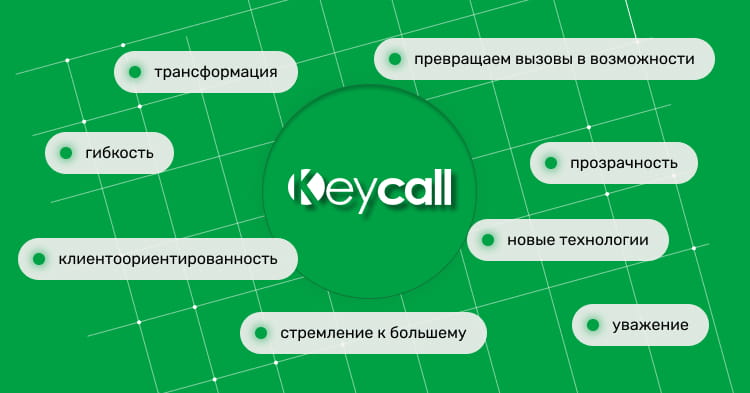 Почему клиенты работают с нами долго и остаются довольны результатами