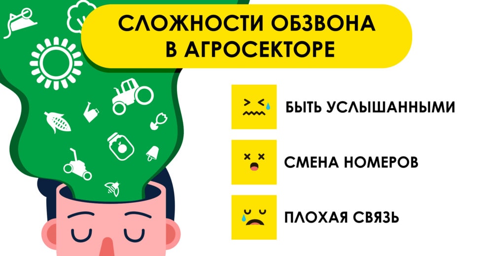 Сложности работы продаж по телефону в агросекторе