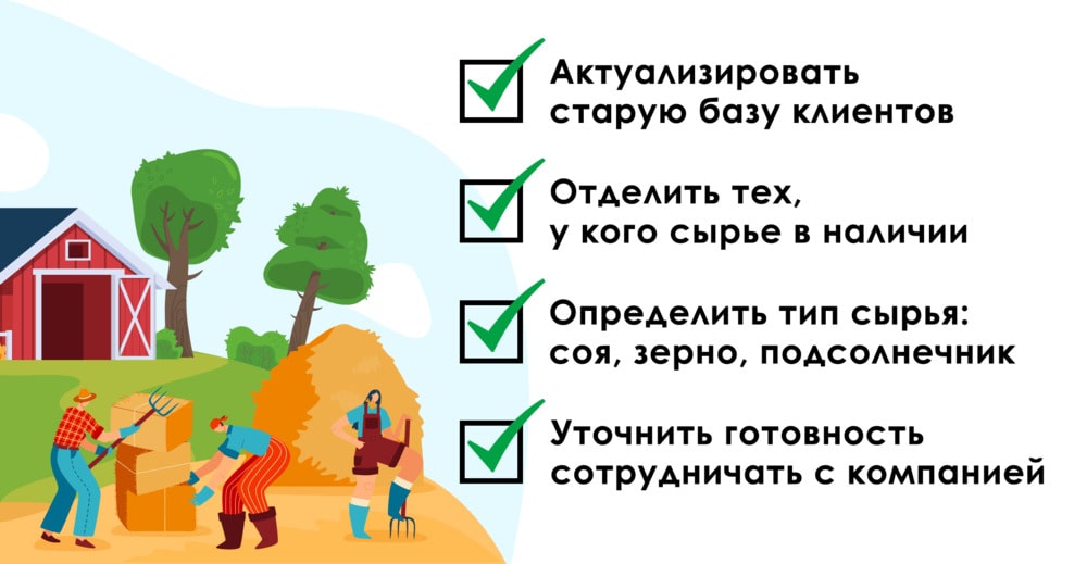 Задачи для автоматического обзвона голосовым ботом для компании Спин Агро