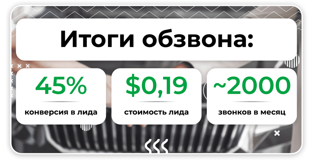 Итоги обзвона холодной базы для предложения услуги