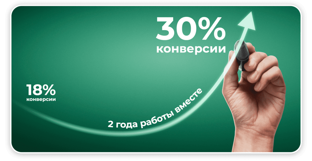 Рост конверсии звонков голосового бота Keycall