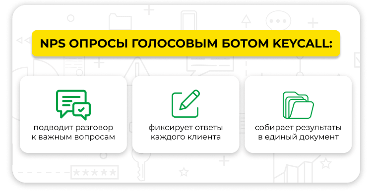 Преимущества НПС опросов голосовым ботом