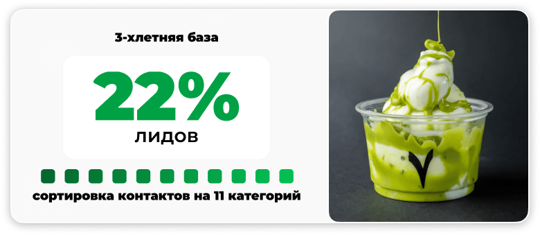 Результаты обработки ботом 3-хлетней базы