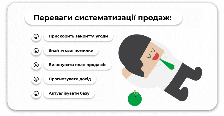 Плюси систематизації процесу продажів у компанії